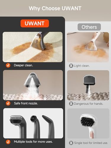 Uwant Portable Carpet Cleaner with 18Kpa Suction