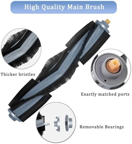 GYLBF Replacement Parts Kit for Ecovacs Deebot T20 Omni