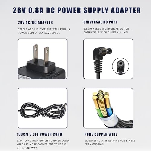 Pinkind Tineco Vacuum Charger Replacement 26V AC Power Adapter