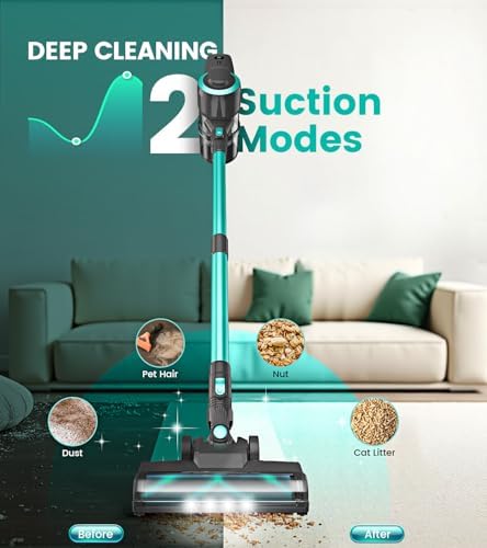 DEVOAC N300 Cordless Vacuum Cleaner 6 in 1