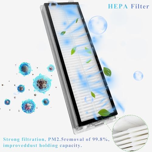 Soniicmomo Dreame L10 Ultra Accessories Kit