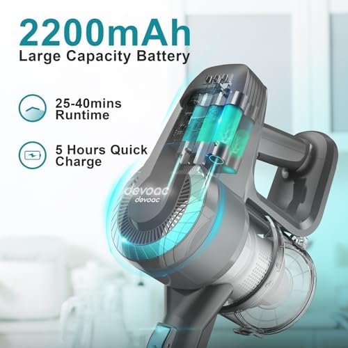 DEVOAC N300 Cordless Vacuum Cleaner 6 in 1