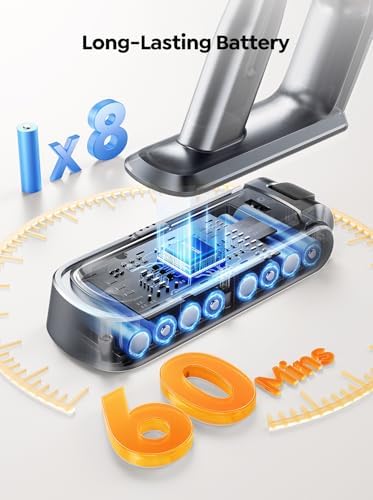 SMOTURE Cordless Vacuum Cleaner 600W Stick 45KPA