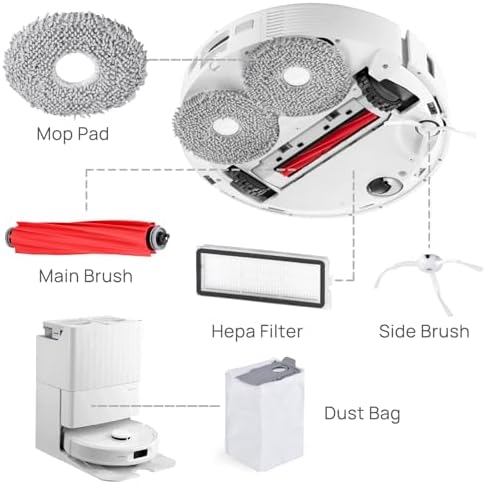 Cigacoal Replacement Kit for Roborock Qrevo S Plus Pro MaxV