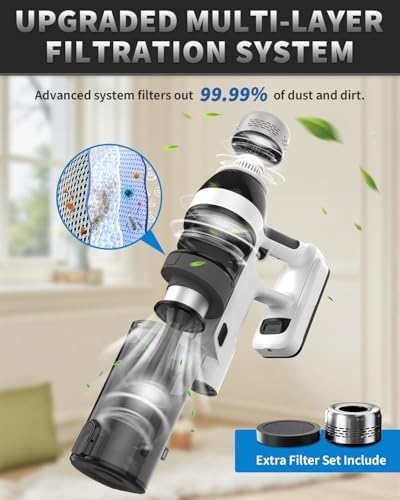 NuYupo Cordless Vacuum Cleaner with 2 Batteries