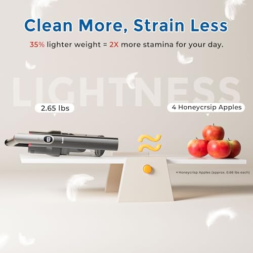 Roneair Cordless Vacuum Cleaner Ultra Lightweight