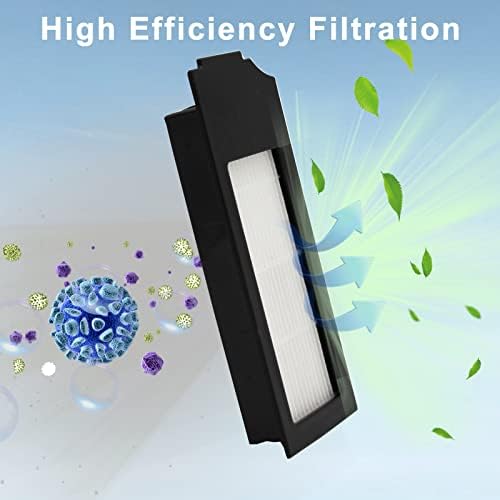 GYLBF Accessories Kit for Ecovacs X1 Omni and T10 Omni