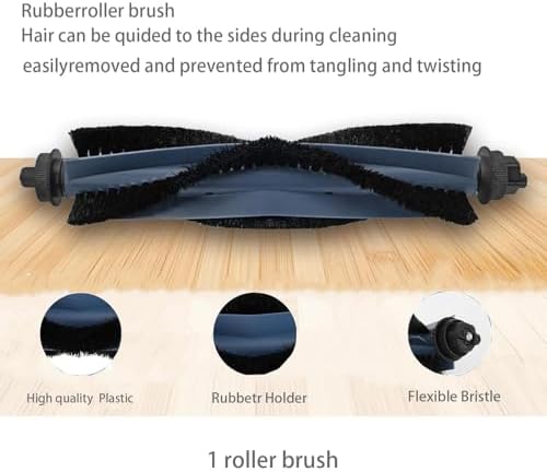 Replacement Parts for Eufy Omni C20 Robot Vacuum Cleaner
