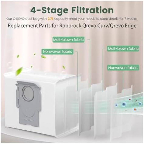 Replacement Parts for Roborock Qrevo Curv Edge Robot Vacuum Cleaner