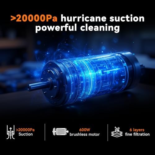 23ft Corded Vacuum Cleaner with 600W Power and 20Kpa Suction