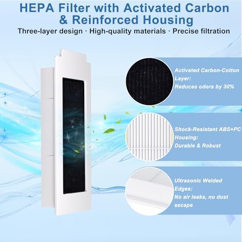 Replacement Parts Kit for ECOVACS DEEBOT T30S Vacuum