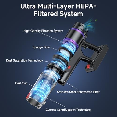 Frecaer Cordless Vacuum Cleaner with Smart Auto Mode