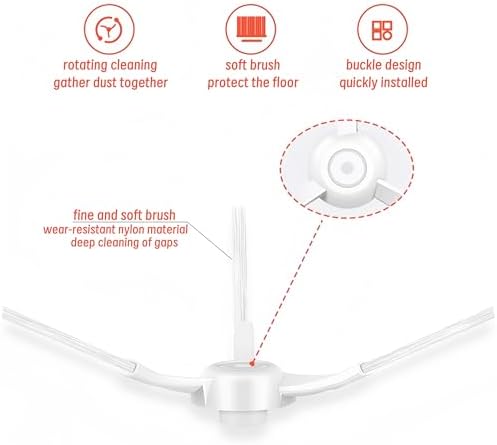 Replacement Accessories Kit for Xiaomi Robot Vacuum Mop 2S