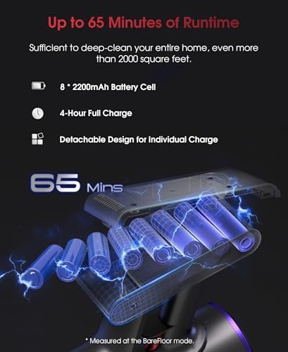 UNINELL HOME Cordless Stick Vacuum Cleaner 48000Pa 550W 65Mins