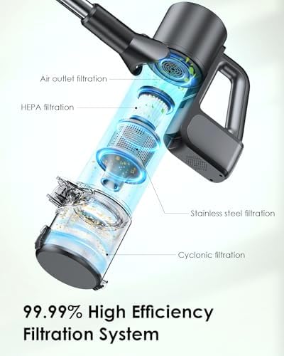 VersLife Cordless Vacuum Cleaner 40Kpa Stick for Home