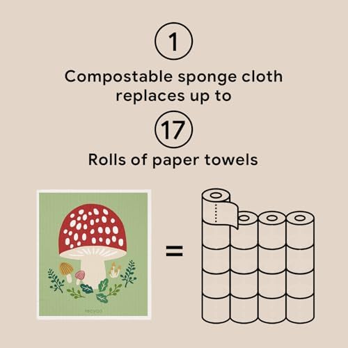 RECYCO Swedish Dishcloths 6-Pack Forest Mushroom Dish Rags