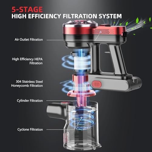 WLOTPO Cordless Vacuum with Super Suction and 35 Min Runtime