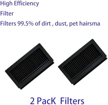 Replacement Accessories Kit for Yeedi Cube Robot Vacuum