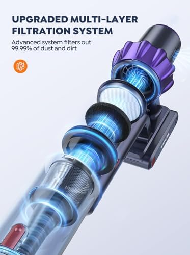 Cordless Vacuum Cleaner with 2 Batteries 110 Min Runtime