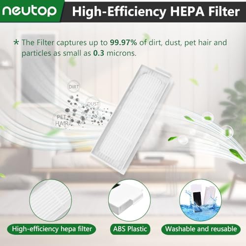 Neutop Replacement Parts for Ecovacs Deebot T20 Omni
