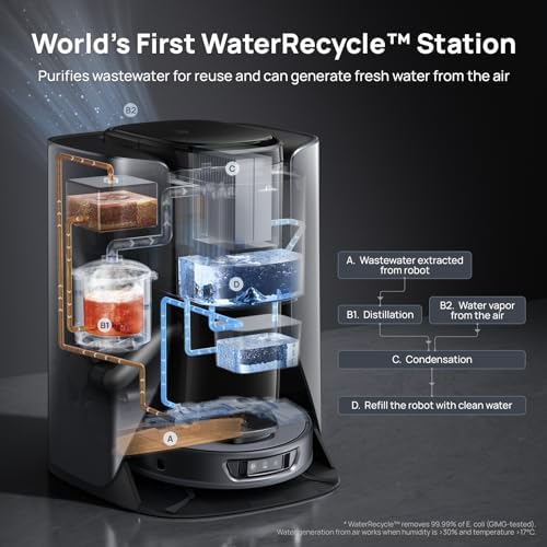 3i S10 Ultra Robot Vacuum and Mop with WaterRecycle System