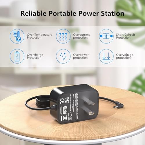 Charger for Shark Vacmop VM200 Old 108V Li-ion Battery
