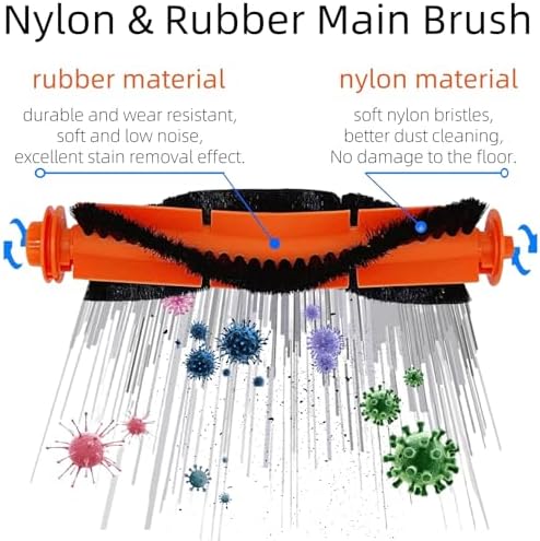 Replacement Accessories Kit for Xiaomi Robot Vacuum Mop 2S