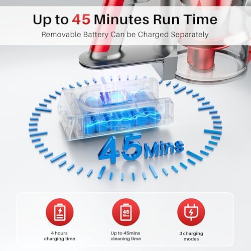BSNAW Cordless Vacuum Cleaner 6 in 1 Powerful Suction