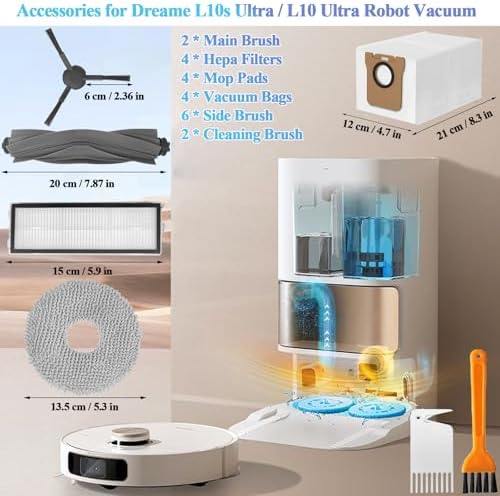 Soniicmomo Dreame L10 Ultra Replacement Parts Kit 22-Pack