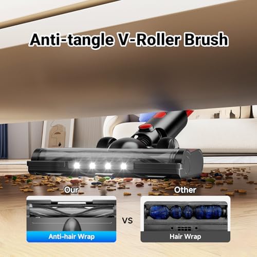 BSNAW Cordless Stick Vacuum 8-in-1 Powerful Deep Cleaner
