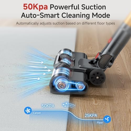 Frecaer Cordless Vacuum Cleaner with Smart Auto Mode