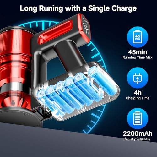 BSNAW Cordless Stick Vacuum 8-in-1 Powerful Deep Cleaner