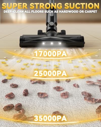 350W Cordless Vacuum Cleaner for DeWalt 20V Battery