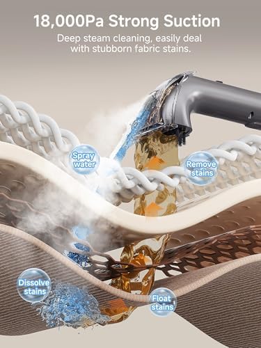 Uwant Portable Carpet Cleaner with 18Kpa Suction