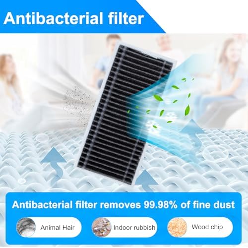 Fixbetter Accessories Kit for ECOVACS DEEBOT X8 PRO Omni
