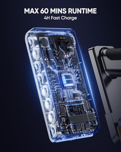 DIFFULL V20 Cordless Vacuum Cleaner 580W 48KPA