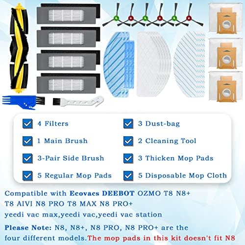 LUXRILIX Replacement Parts for Yeedi Vac and Ecovacs DEEBOT Compatible Kit