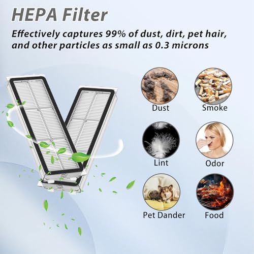12Pcs Accessories Kit for Dreame Mova S10 Vacuum Cleaner