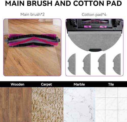 Replacement Parts Kit for Eureka E10s E20 Plus Robot Vacuum