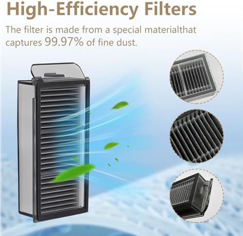Dreame X50 Ultra Replacement Accessories Kit