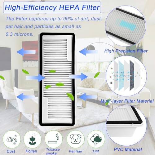 16 Piece Replacement Accessories for Narwal Freo X Ultra Robot Vacuum