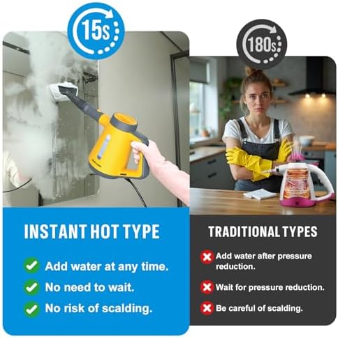 BIELMEIER Handheld Steam Cleaner Quick Start 15s Multi-Functional