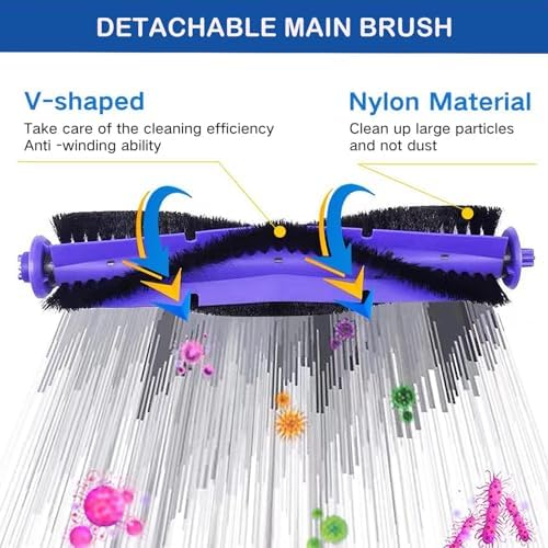 LUZMQ Narwal Freo Replacement Accessories Set