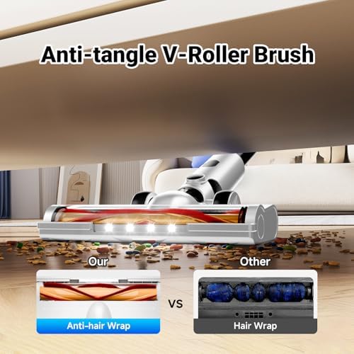 BSNAW Cordless Vacuum Cleaner 8-in-1 Stick