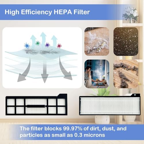 19 Pcs Replacement Parts for eufy X10 Pro Omni Vacuum Kit