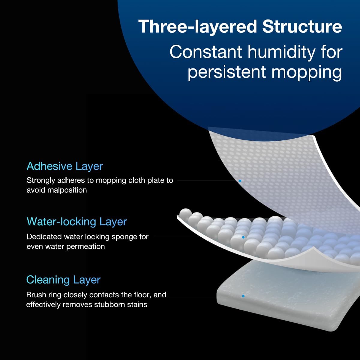 ECOVACS Washable Mopping Pads 4 Pack - Gray