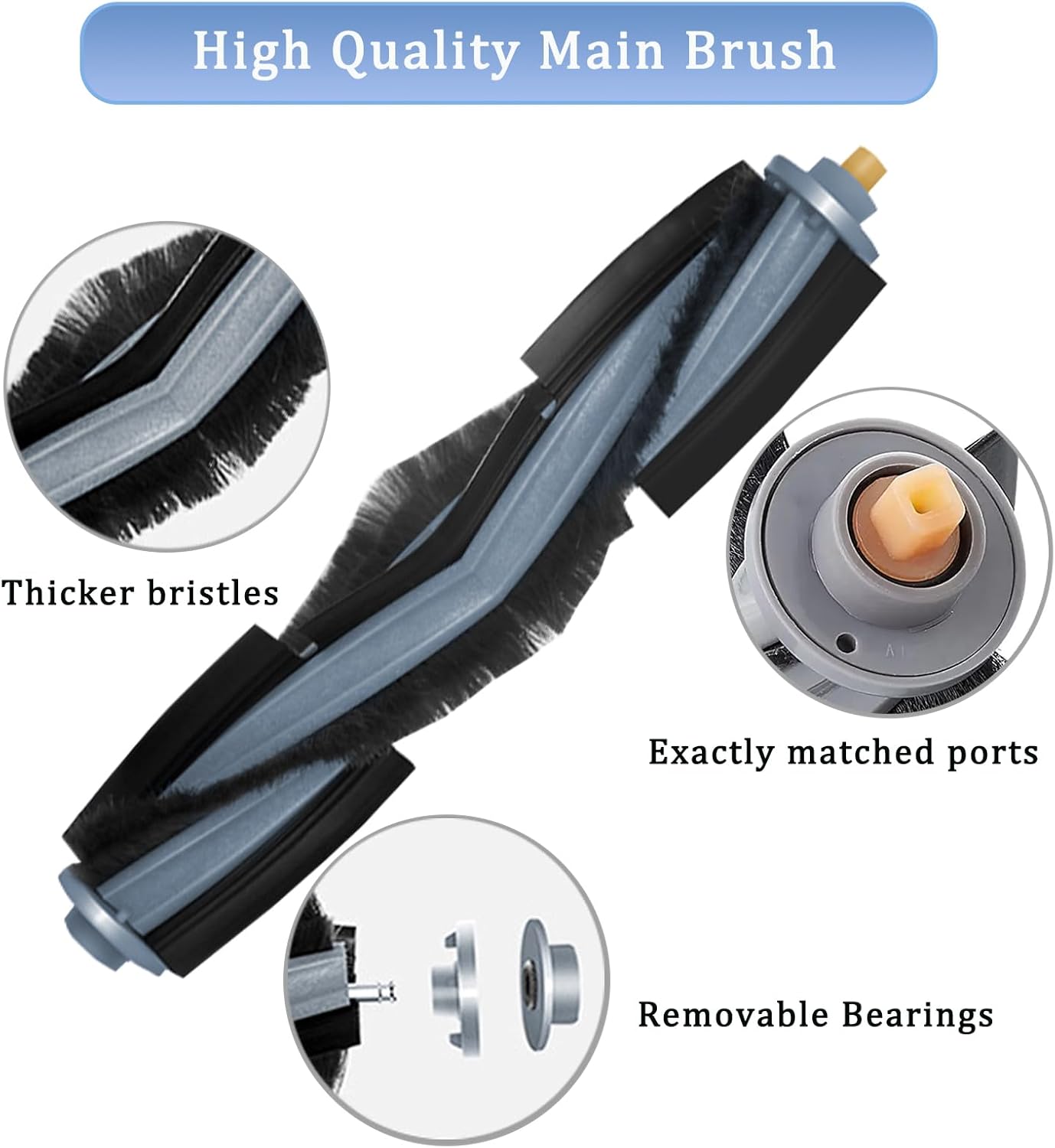 GYLBF Replacement Parts Kit for Ecovacs Deebot T20 Omni