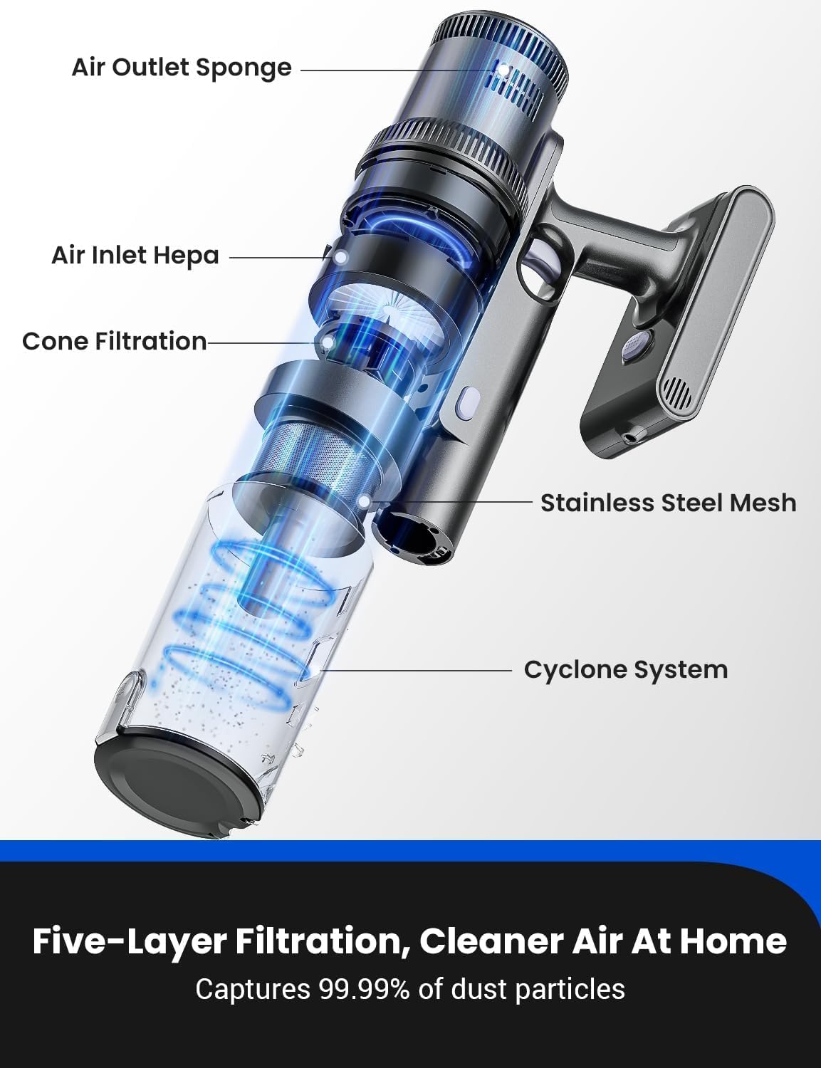 Proscenic Cordless Vacuum Cleaner with Mopping Base