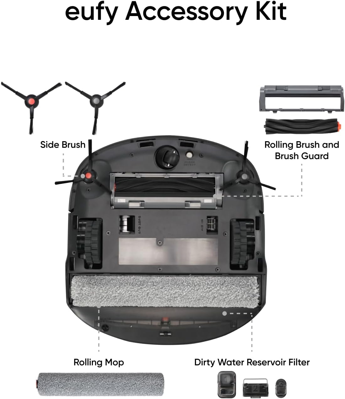 eufy Accessory Kit for Omni S1 Pro and S1