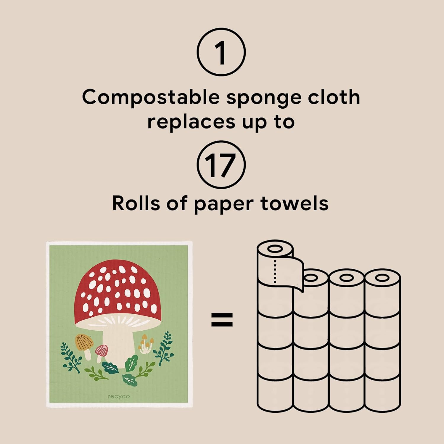 RECYCO Swedish Dishcloths 6-Pack Forest Mushroom Dish Rags
